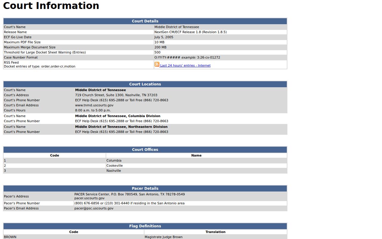 Giles County federal case search Middle District CM ECF information