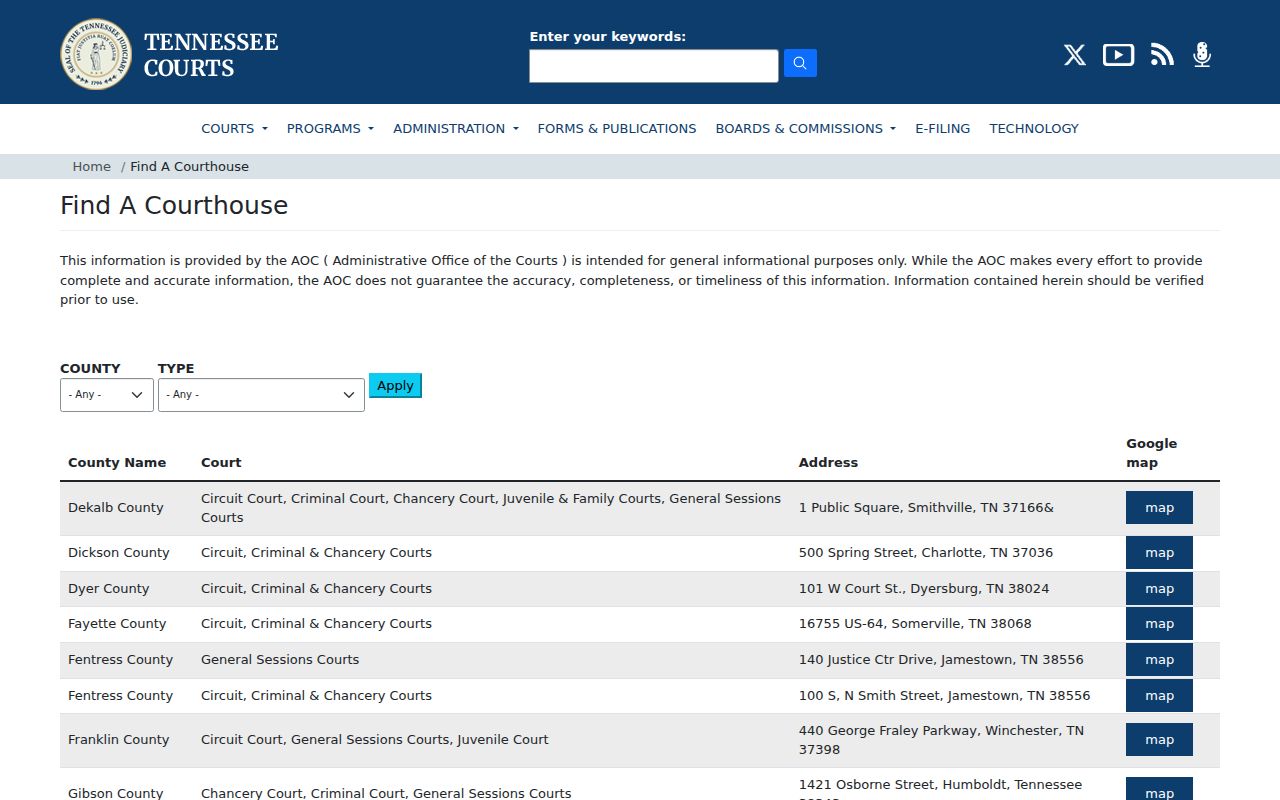 Giles County court docket courthouse directory entry